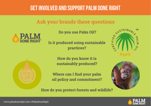 question for brands question for brands